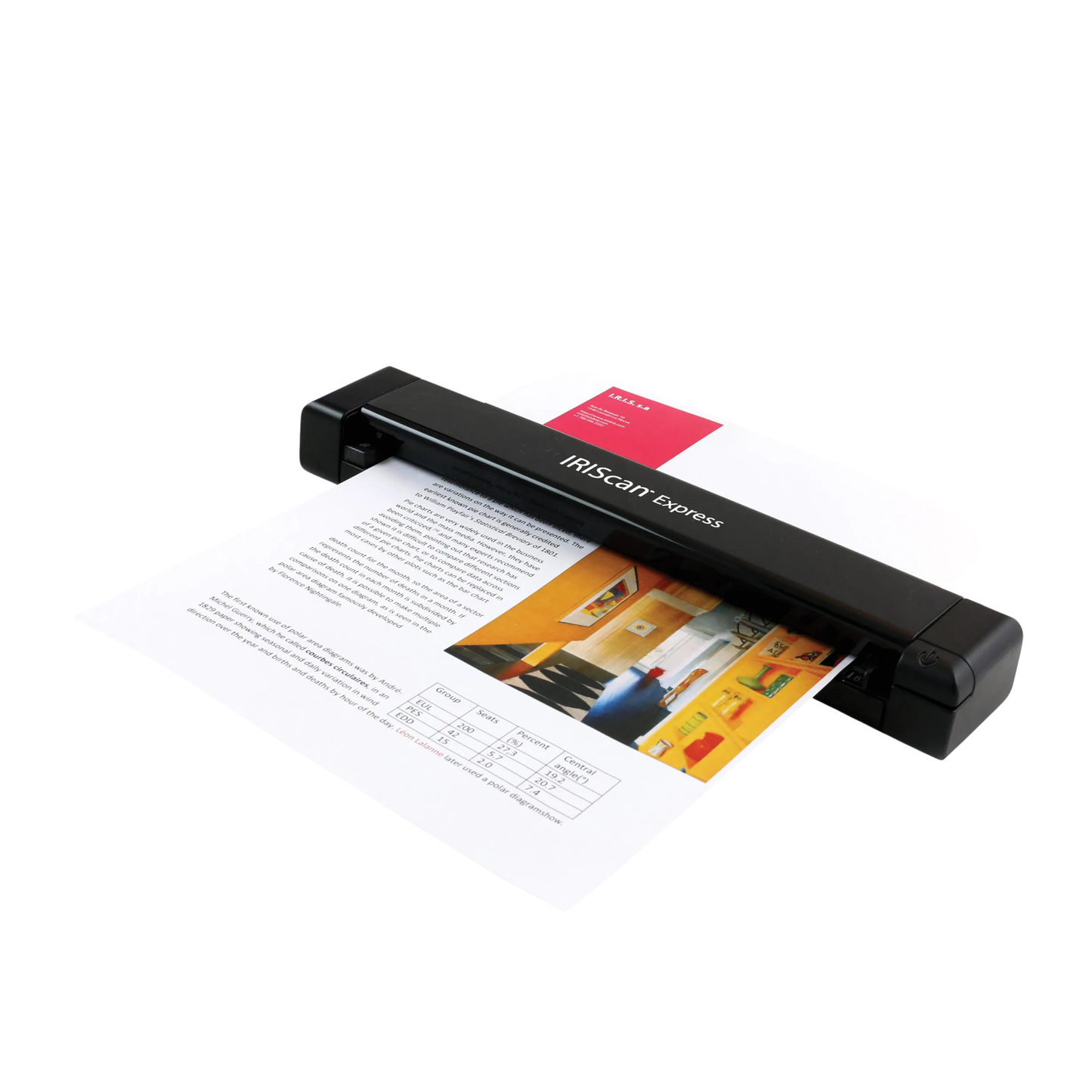 - Scanner Canon Iriscan Express 4
